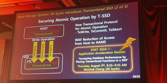 Transcactional SSD mit neuem Übertragungsprotokoll
