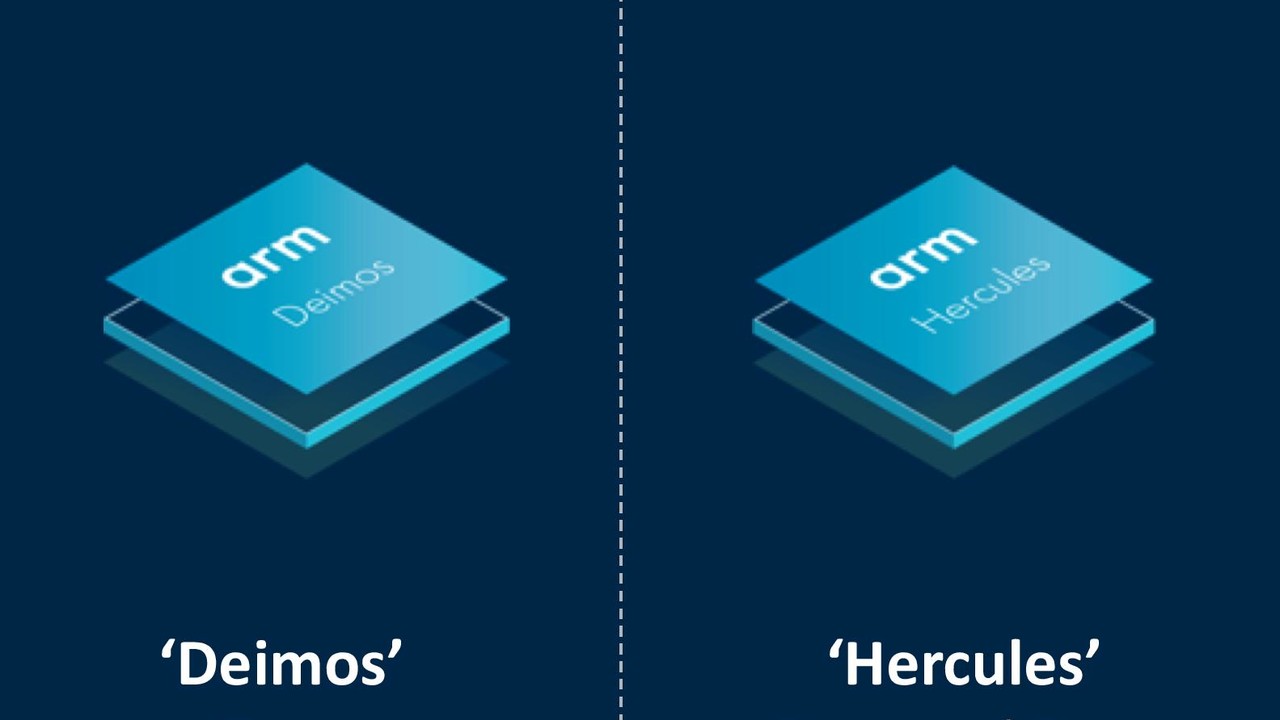 ARM Deimos & Hercules: Notebook-Leistung für Cortex-A76 und dessen Nachfolger