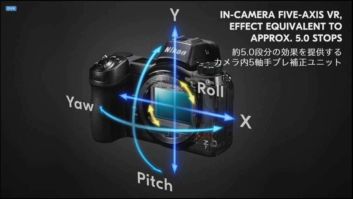 Nikon Z: 5-Achsen-Bildstabilisator
