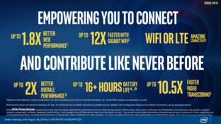 Intel verspricht doppelte Leistung ...