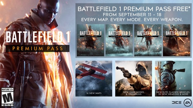 Battlefield 1: EA verschenkt Premium Pass nach Open Beta