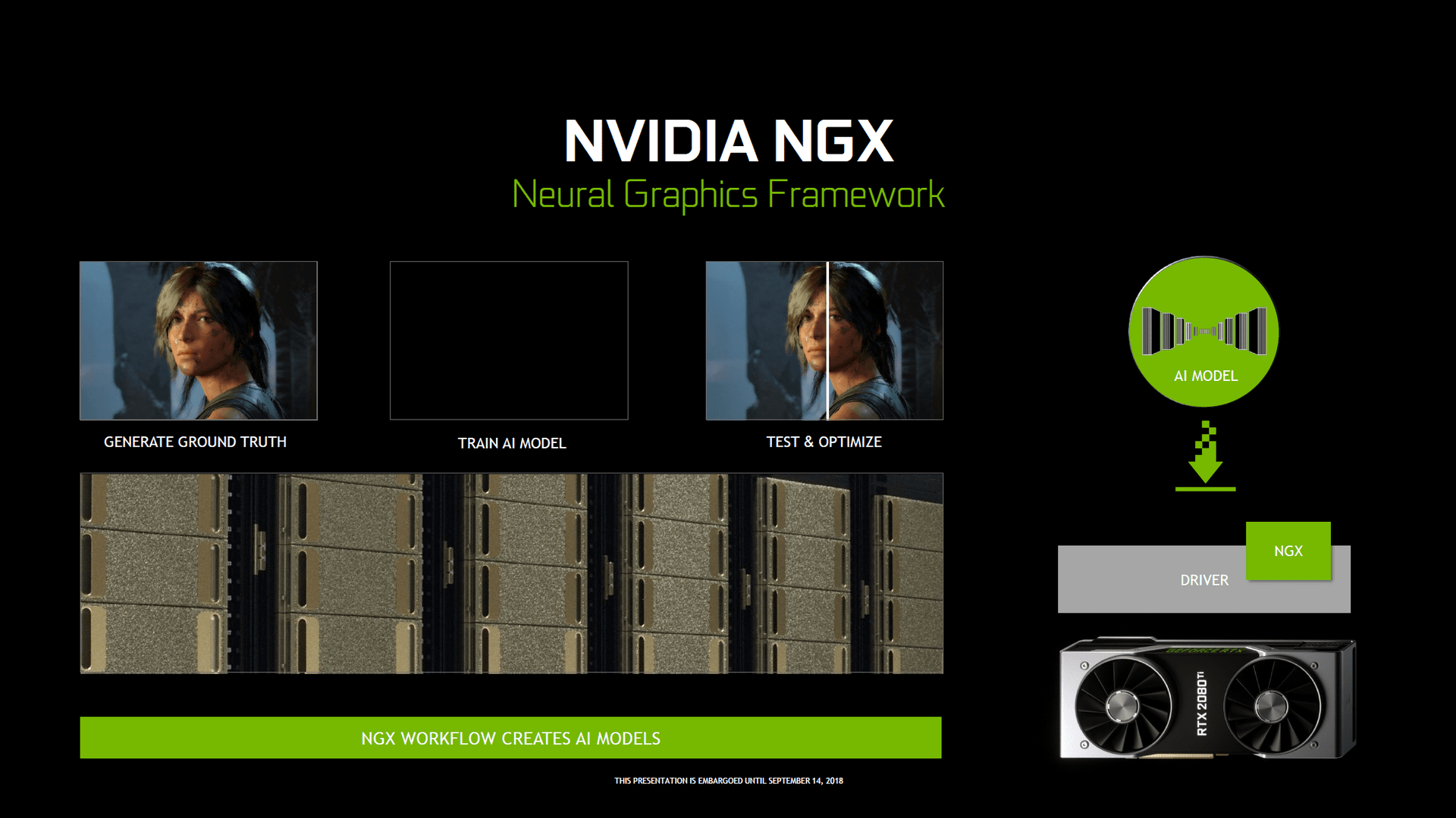Nvidia Turing – Die Architektur im Detail