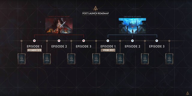 Roadmap