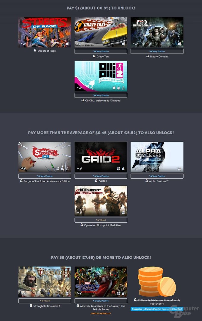 Das Humble One Special Day Bundle