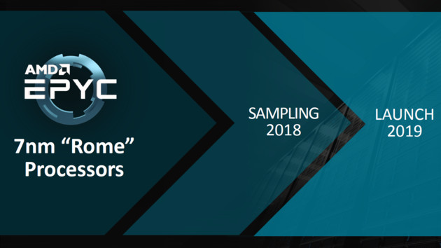 AMD-Epyc-Prozessoren: Alle Wege führen nach Rome
