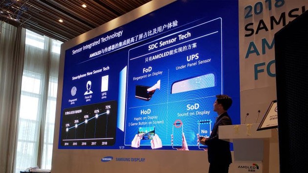 Smartphone ohne Notch: Samsung plant Kamera und Sensoren unter dem Display