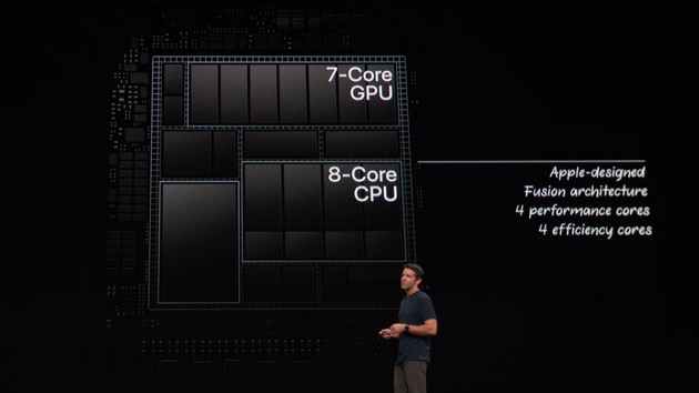 Nur im Geekbench: Apples A12X fast so schnell wie Intels Core i9-8950HK
