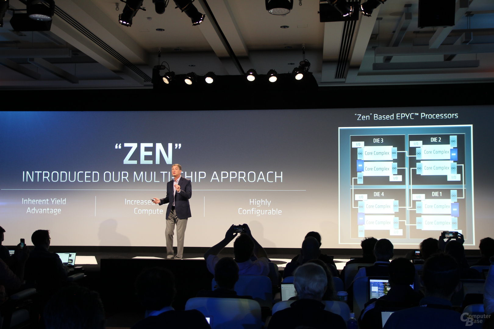 AMD Zen 2