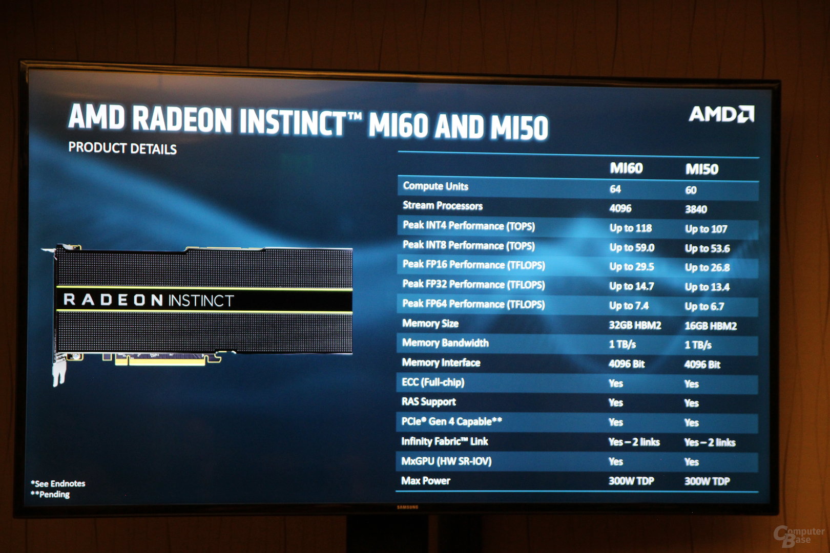 AMD Radeon Instinct MI60 und MI50