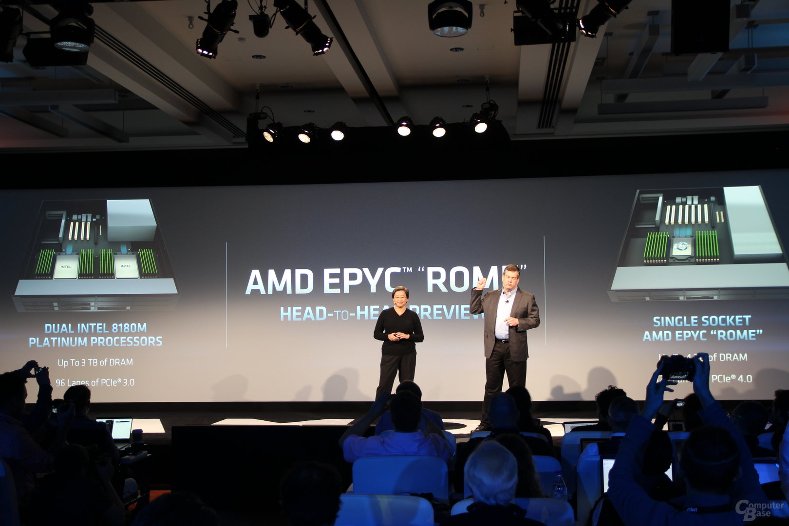 AMD Epyc 2 Rome mit 64 Kernen