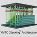 3D-NAND aus China: YMTC soll schon 2020 Chips mit 128 Layern fertigen