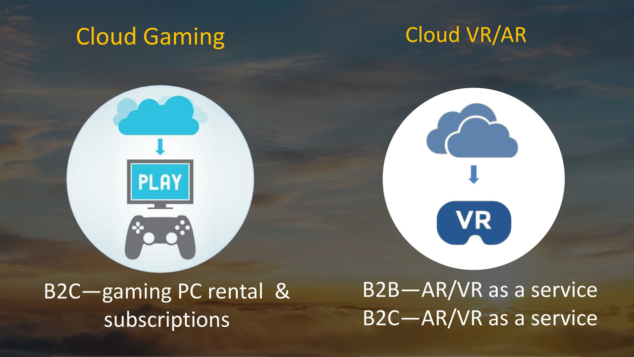 Huawei Cloud X: PCs, Konsolen und AR/VR kommen mit 5G aus der Cloud