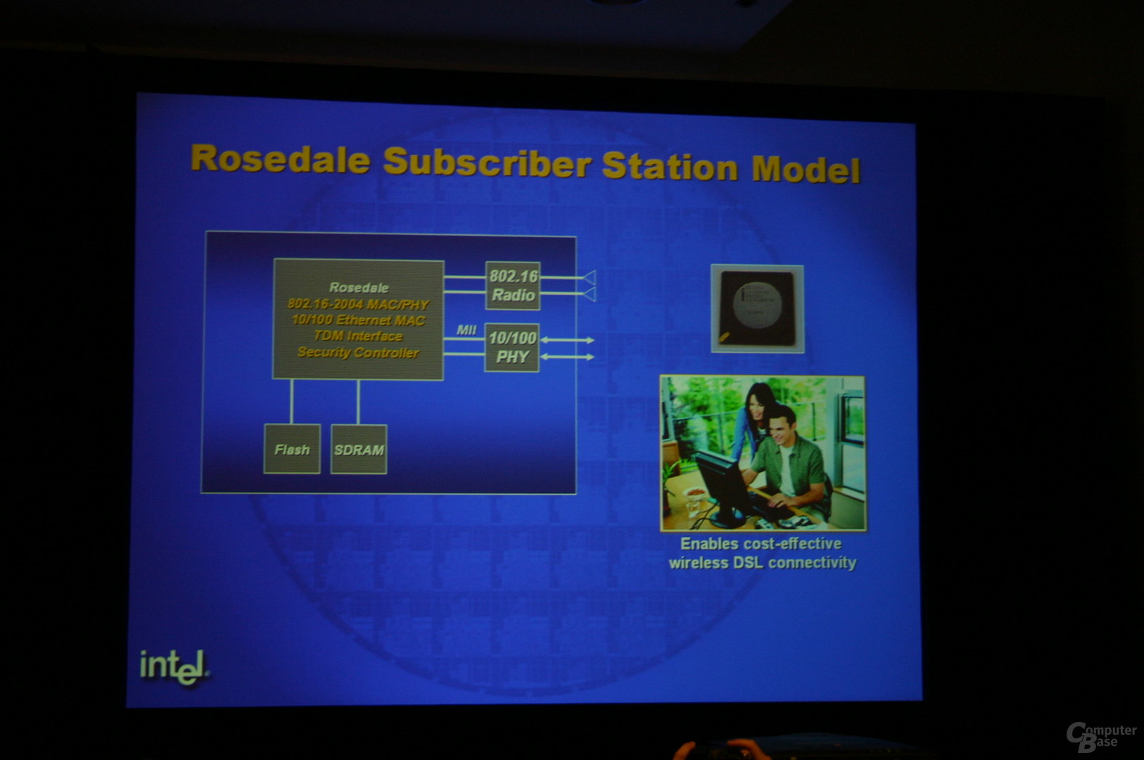 Intels Rosedale-Plattform