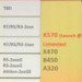 AMD-Mainboard: X570-Chipsatz mit PCIe 4.0 zur Computex 2019 erwartet