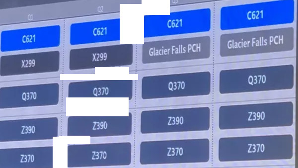 Intel Cascade Lake-X: Start mit Glacier-Falls-PCH-Mainboard in Q3/2019