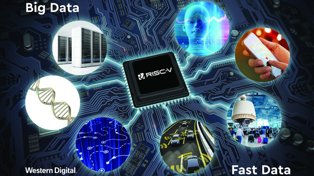Western Digital: SweRV ist ein SSD-Controller mit RISC-V-Architektur