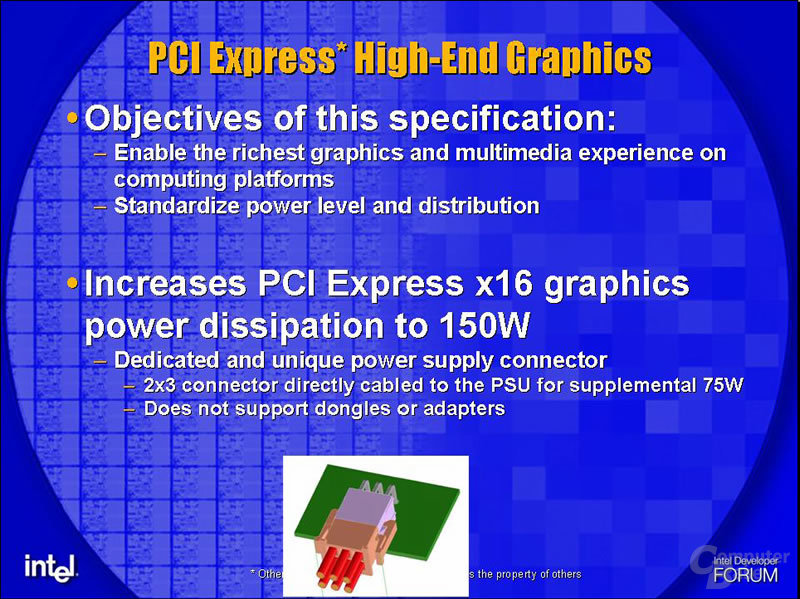 PCI Express für High-End-Grafikkarten