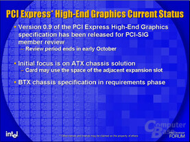 PCI Express für High-End-Grafikkarten