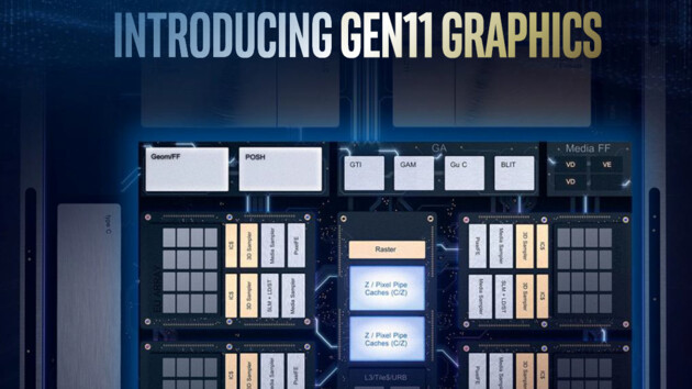 Gen11: Intel bohrt die iGPU mit Ice Lake deutlich auf