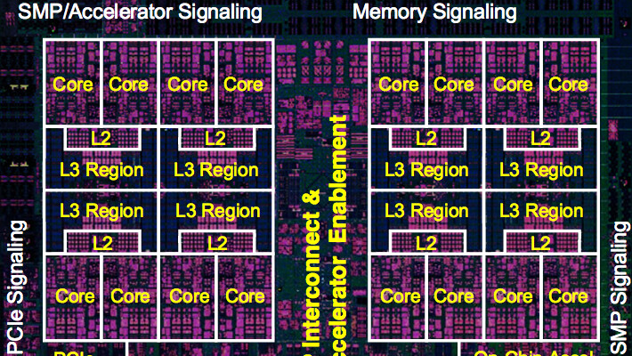 Foundry-Wechsel: IBMs 7-nm-CPUs kommen in Zukunft von Samsung