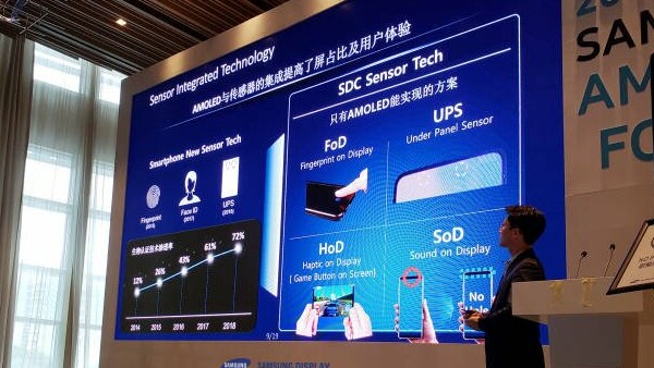 Samsung-Smartphone: „Sound on Display“ statt Lautsprecher schon zur CES