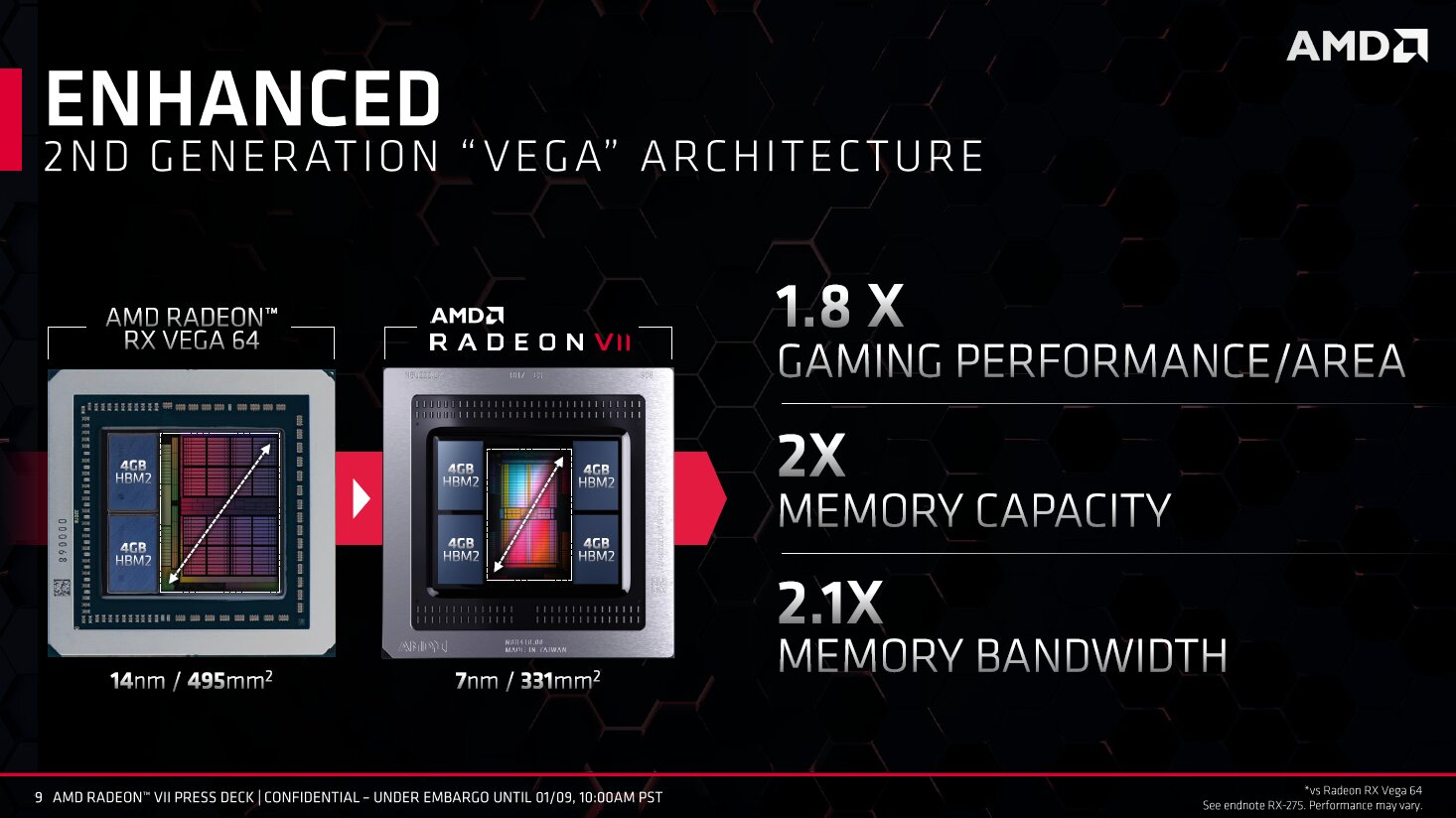 Radeon VII mit Vega-20-GPU in 7 nm