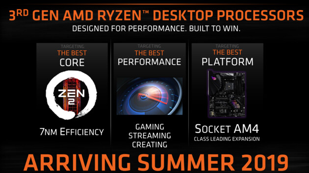 CES-Keynote: AMD über Raytracing, 16 Kerne und PCIe 4.0