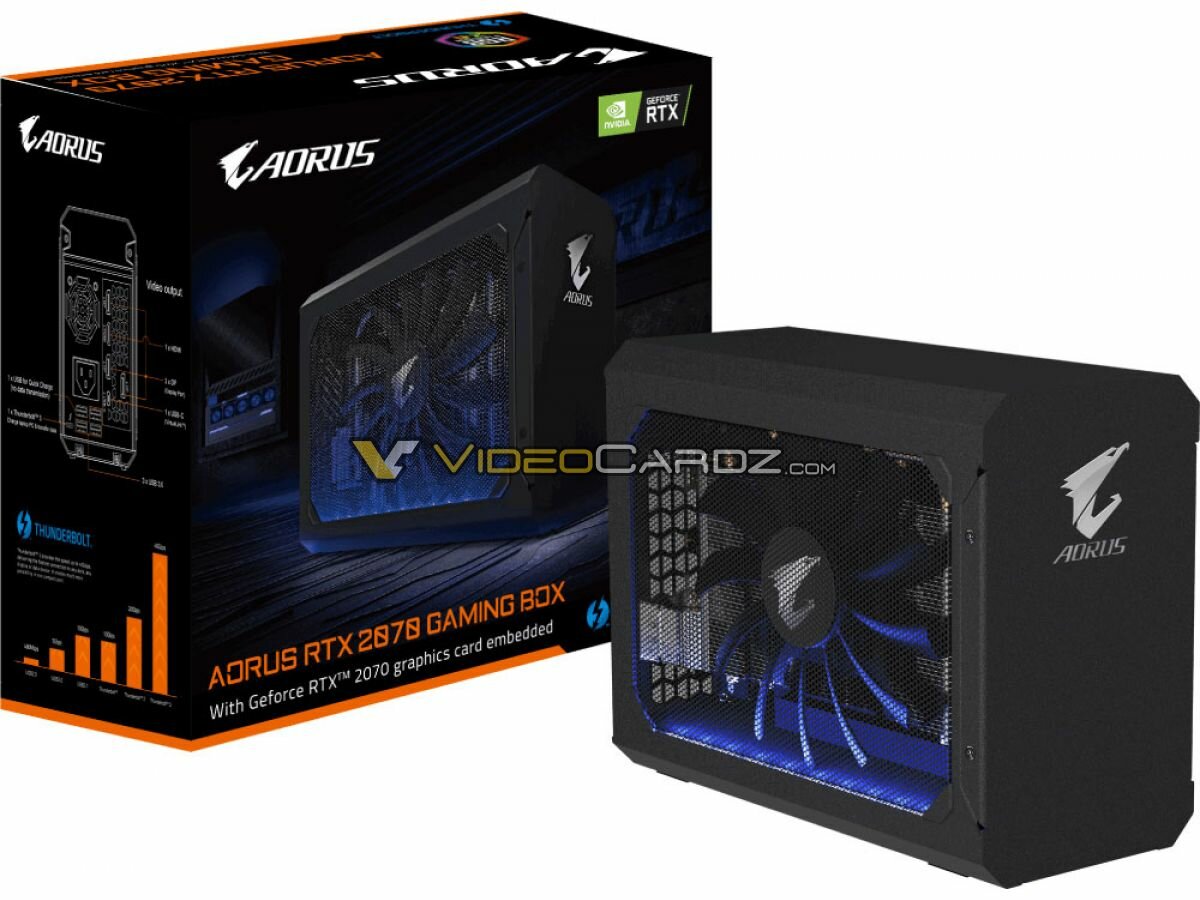 Gigabyte GeForce RTX 2070 8GB Gaming Box (GV-N2070IXEB-8GC)