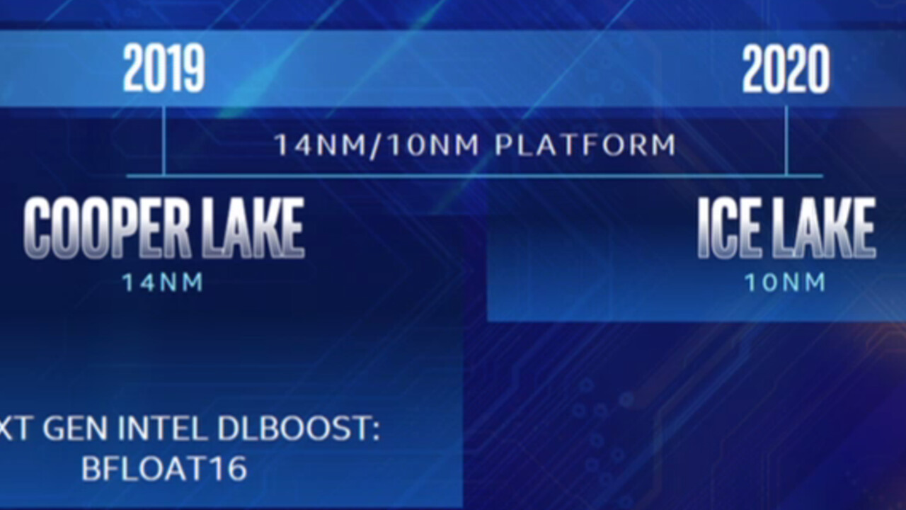 Intel Xeon: Cisco nennt PCIe 4 für Cooper Lake und Ice Lake