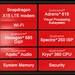 Qualcomm Snapdragon 712: SoC mit Quick Charge 4+ für die Premium-Mittelklasse