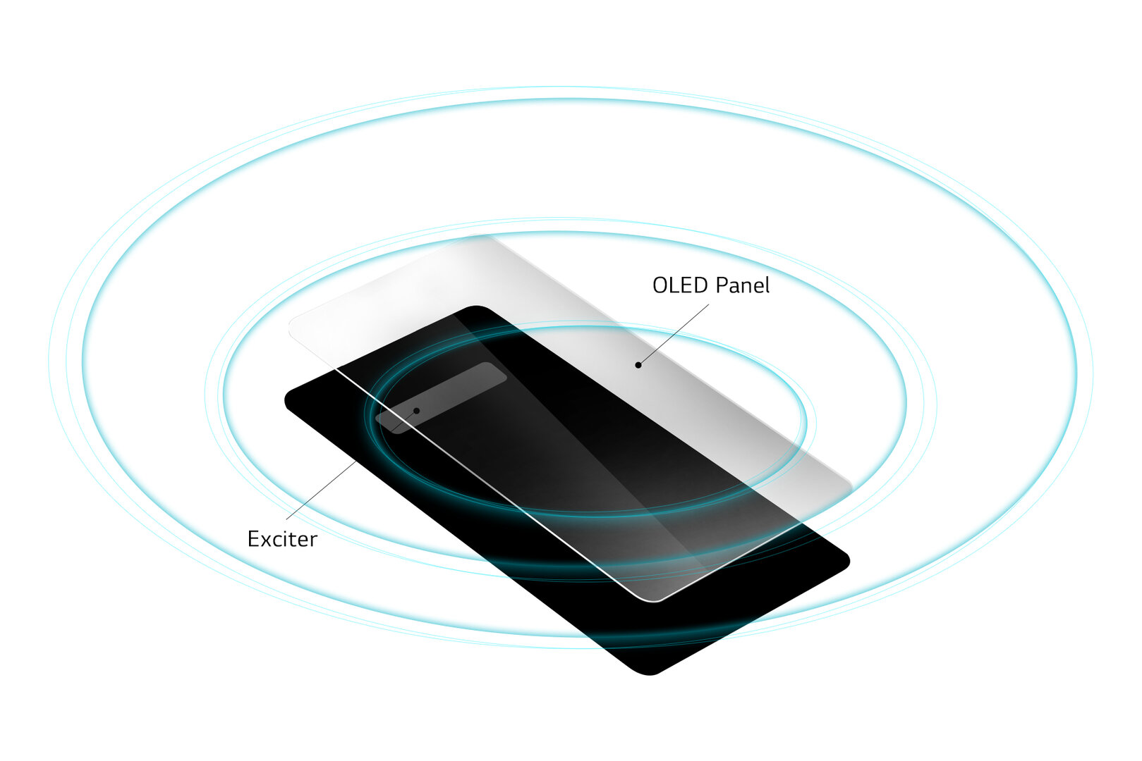 Beim LG G8 wird das OLED-Display zur Membran
