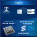 5G-Infrastruktur: Intel bringt neue Xeon D, SoCs, FPGAs und mehr für 5G