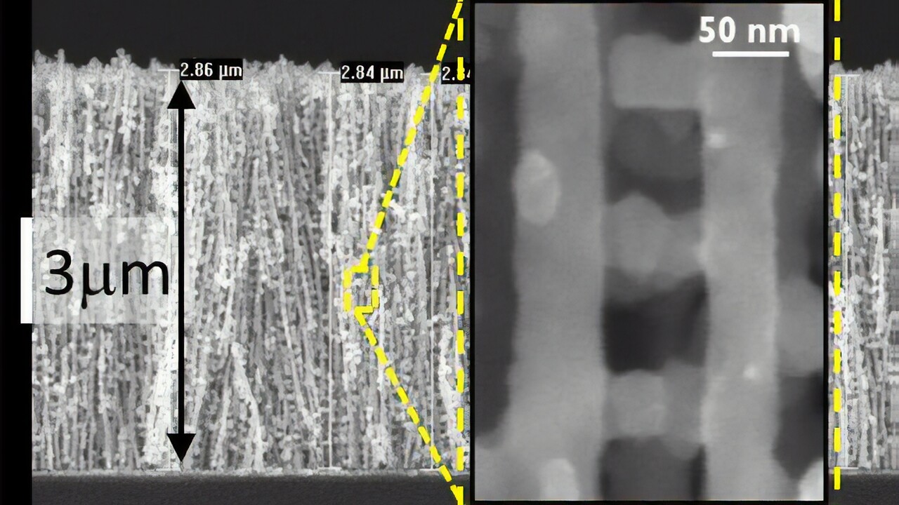 Forschung: Neues Nanomaterial für deutlich bessere Batterien