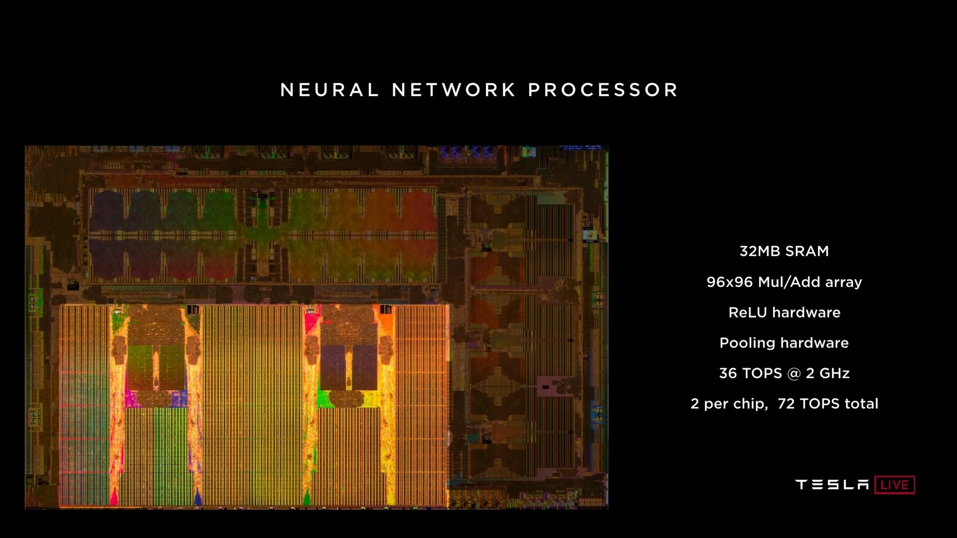 Neural-Network-Prozessor von Tesla