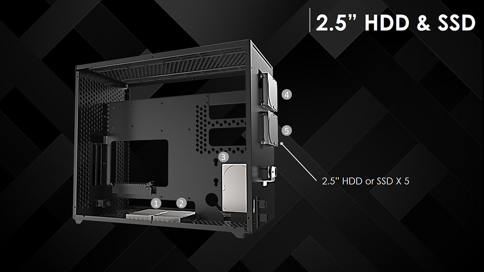 Raijintek Ophion M Evo