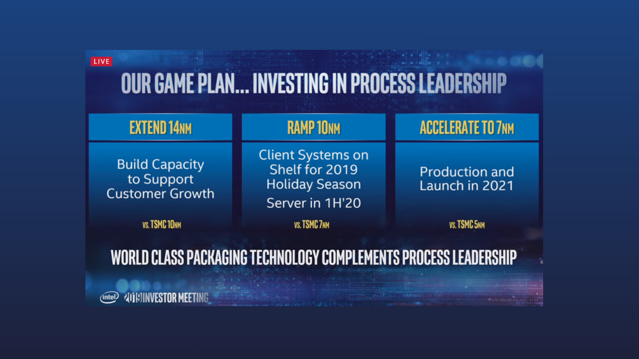 Chipfertigung: Intel startet 7 nm mit GPU statt CPU im Jahr 2021