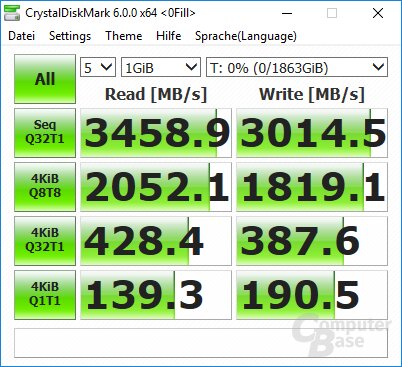 CrystalDiskMark: Seagate FireCuda 510 SSD Zeros