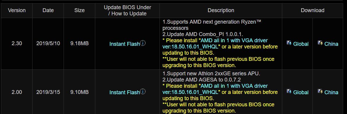 Update agesa. AMD VGA Driver. A320 BIOS update. Плиз Инстал ВГА драйвер. AMD VGA FIREWIRE.