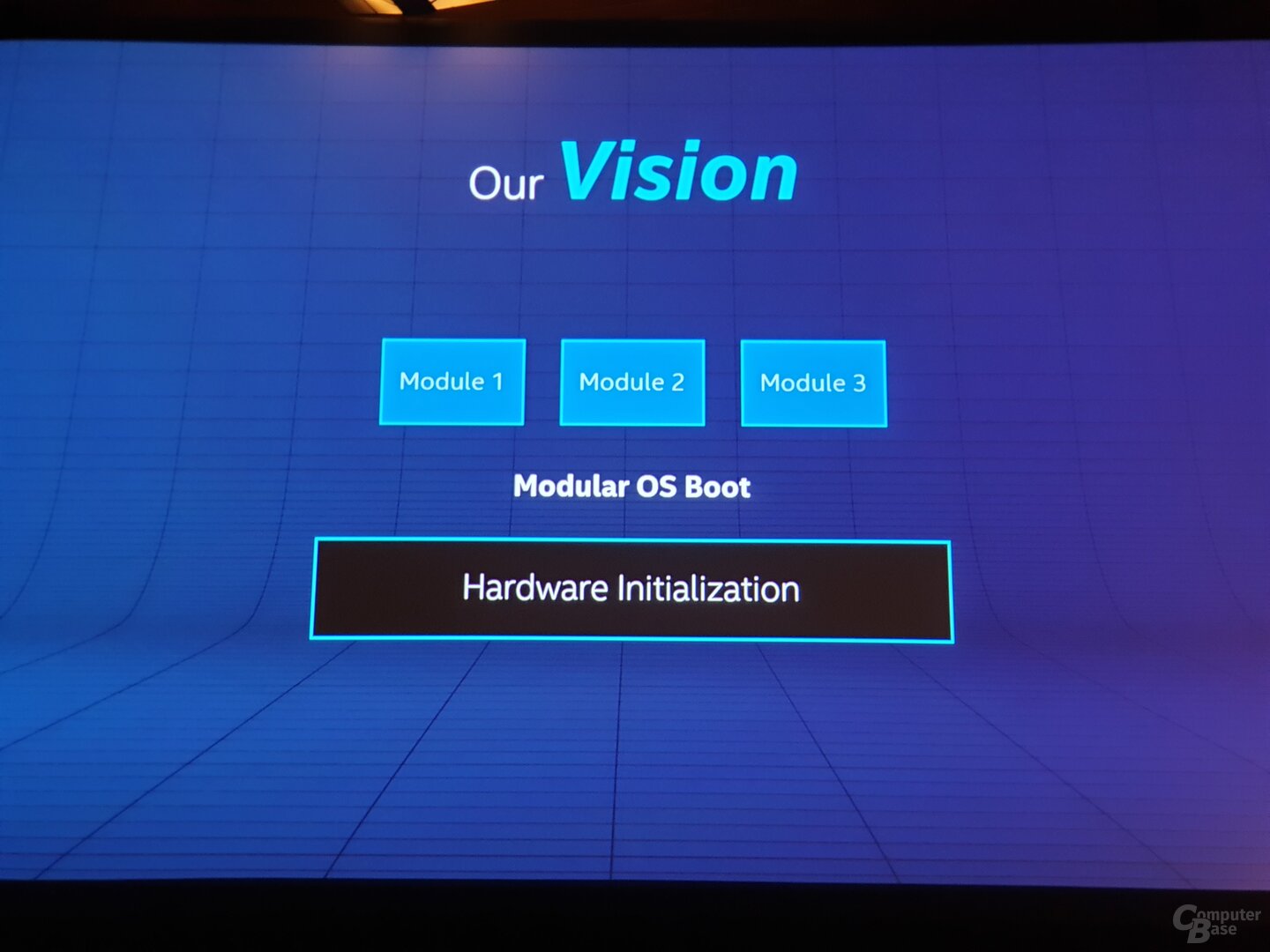 Intel OSTS 2019