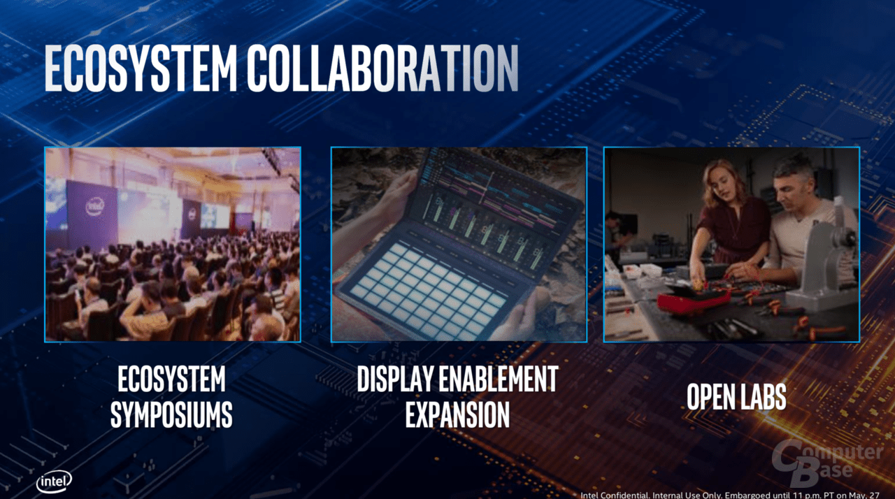 Intel Project Athena – Ökosystem