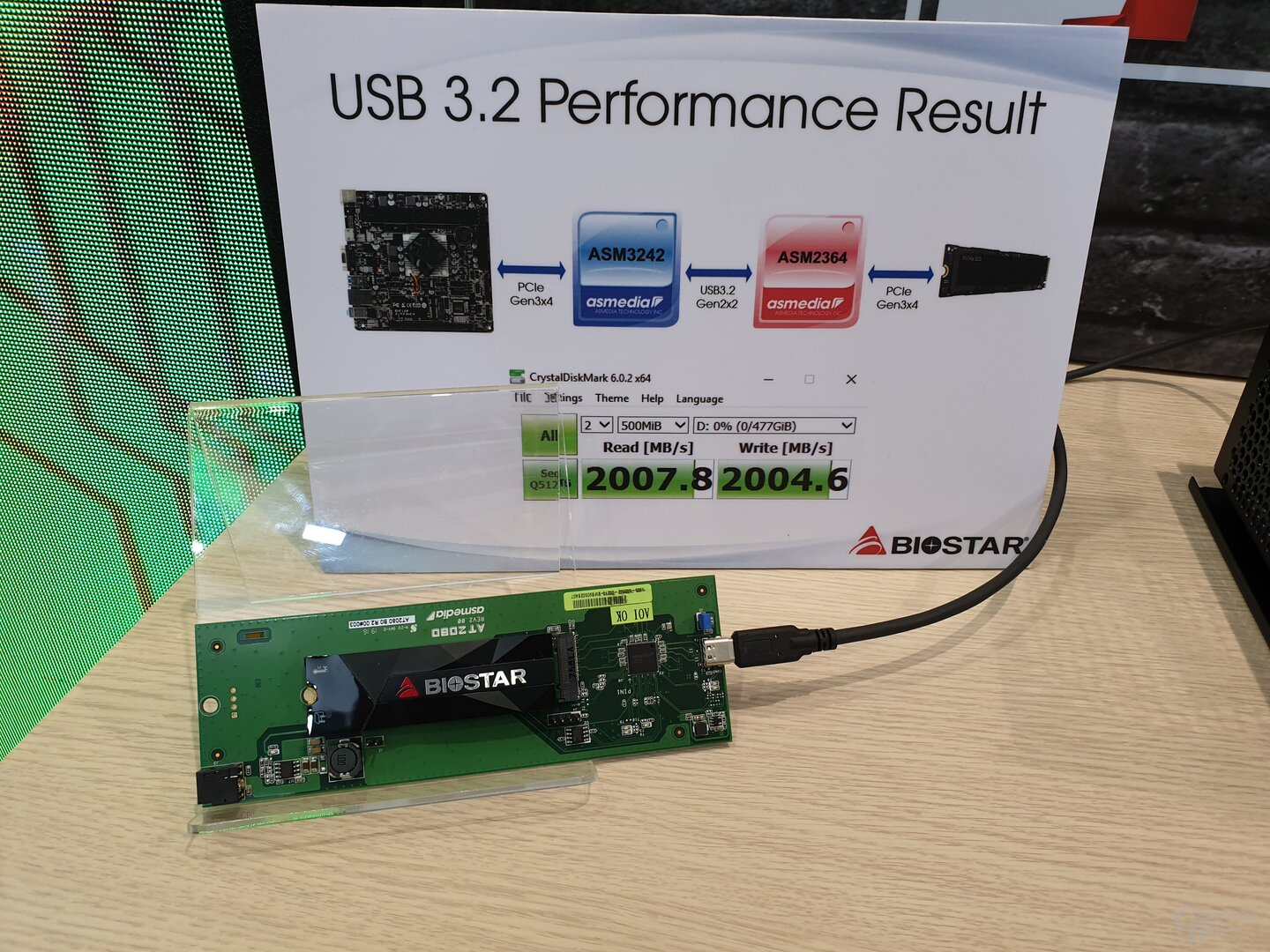 USB 3.2 with 2 GB / s in action