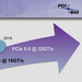 PCI Express 5.0: Spezifikation für bis zu 64 GB/s veröffentlicht