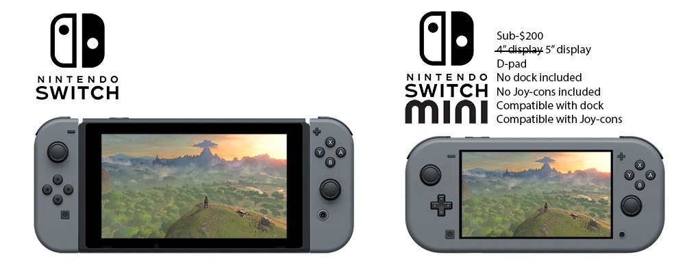 Make the image of a new Nintendo Switch based on rumors