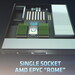 AMD Epyc 7002 (Rome): Spezifikationen und Preise für Zen 2 im Server