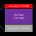 AM4-Mainboards: MSI bringt Neuauflagen mit 32-MB-BIOS für Ryzen 3000