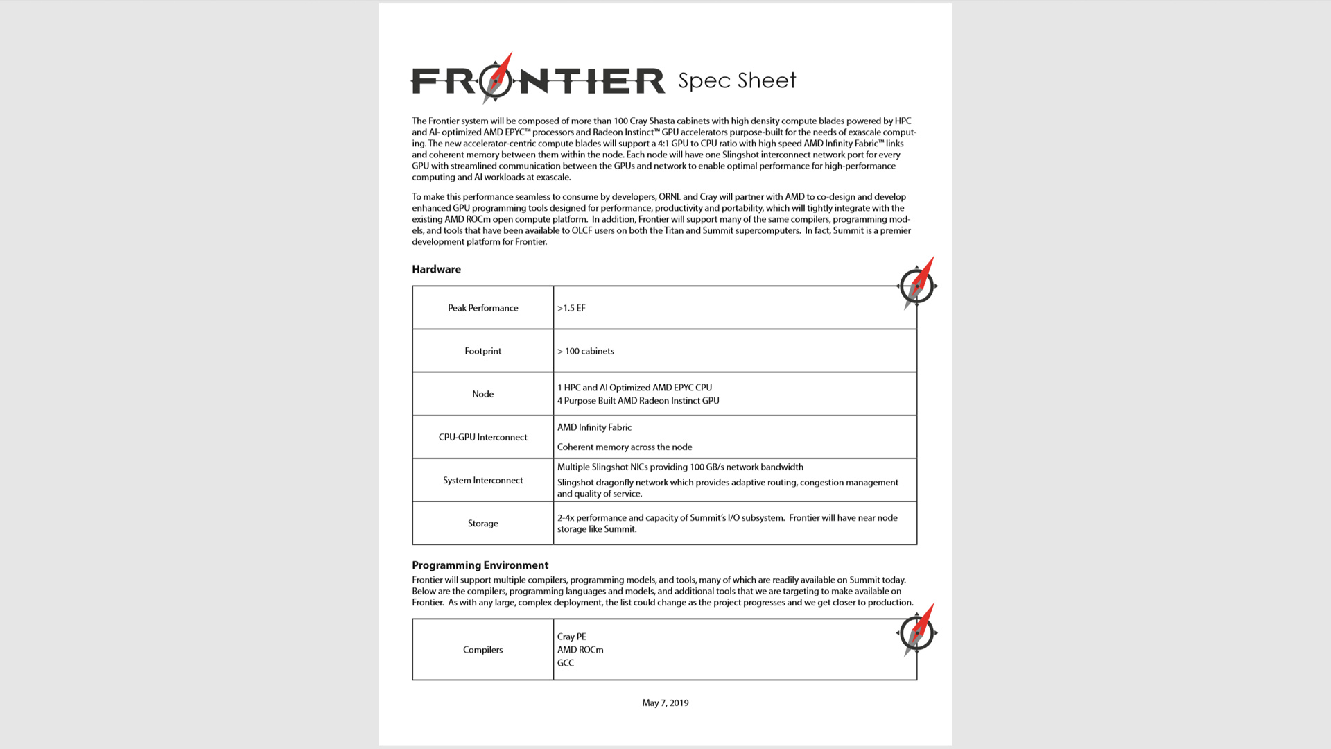 Frontier – Spezifikationen