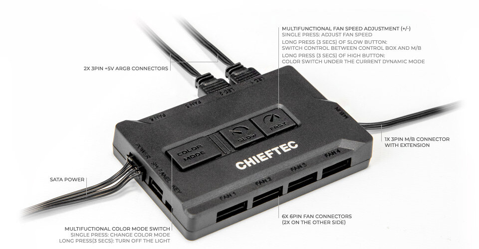 Chieftec Chieftronic M1