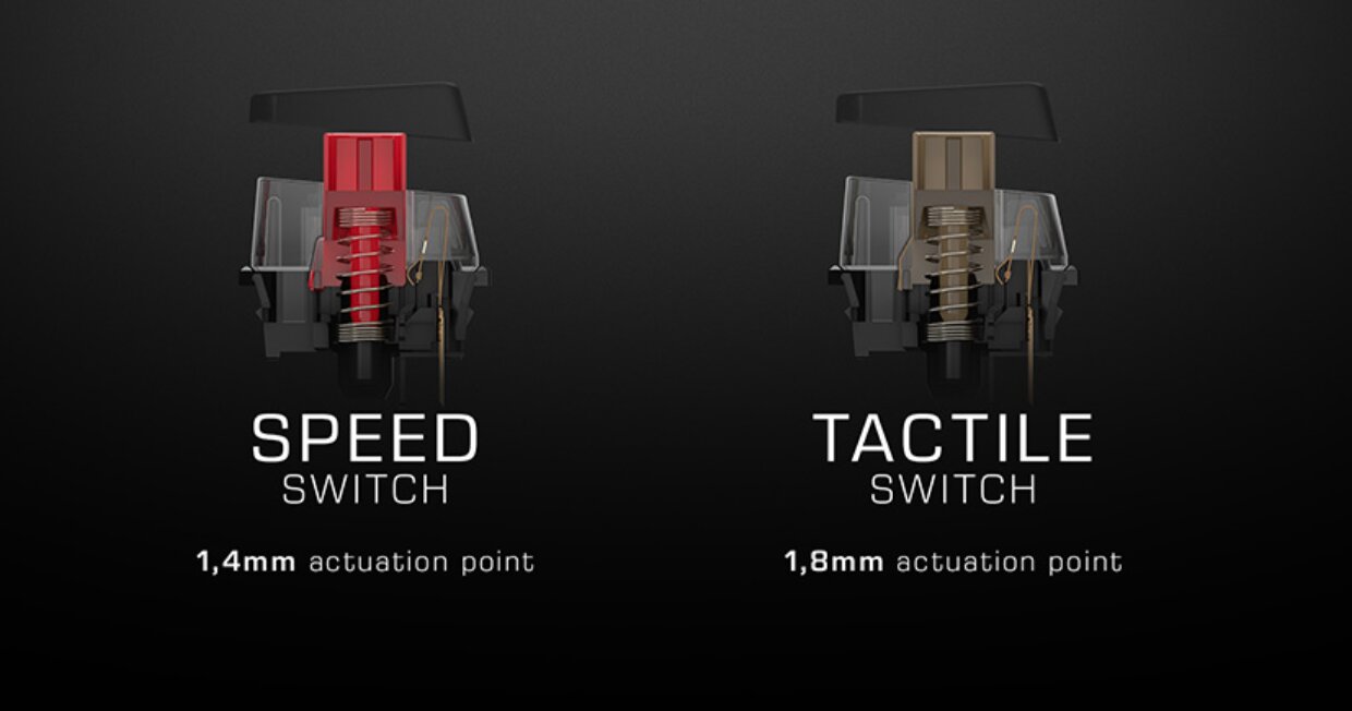 Roccat Titan Switch Speed und Tactile