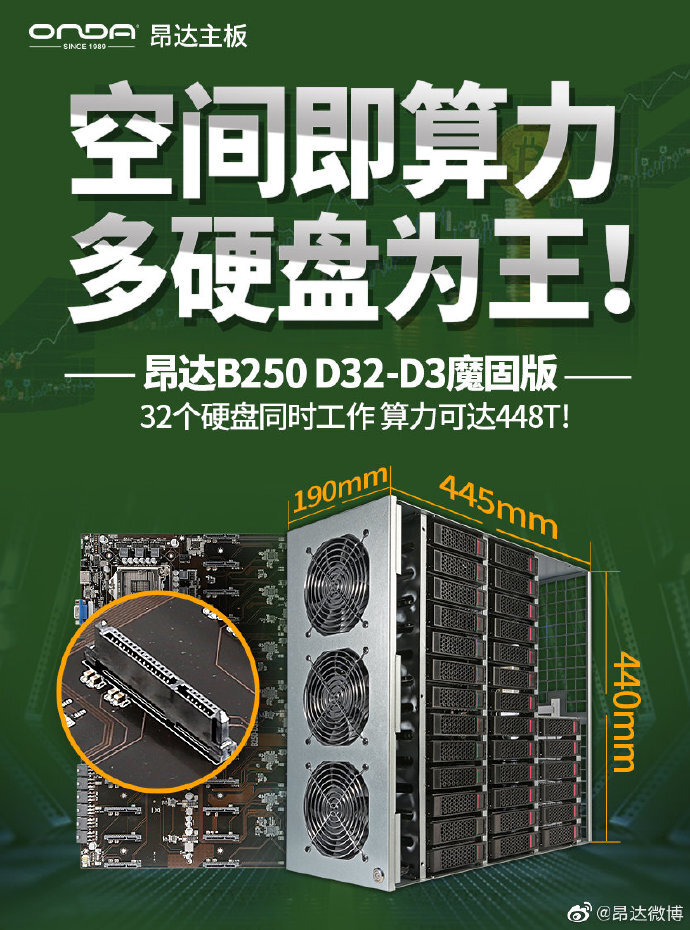 Das Mainboard B250 D32-D3 bietet 32 SATA-Anschlüsse