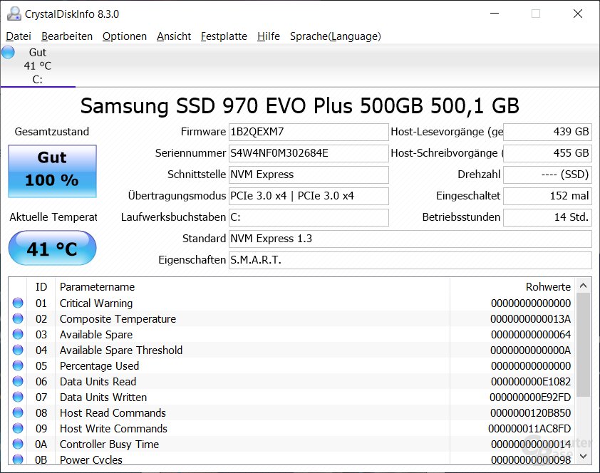 Im Testmuster steckt die Samsung SSD 970 Evo Plus